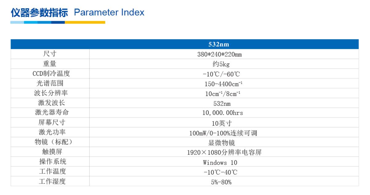 普识纳米SR532Pro小型科研型便携式显微拉曼光谱仪(图2)